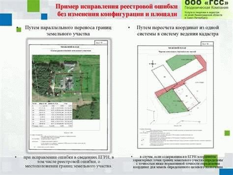 Порядок проведения процедуры межевания границ земельных участков