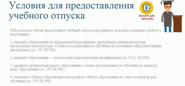 Продолжительность отпуска в зависимости от стажа госслужащего