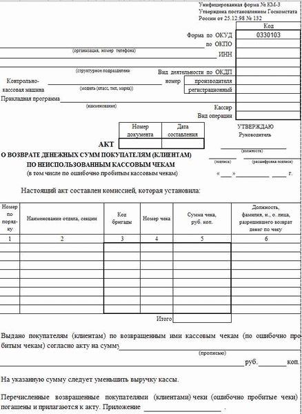 Причины отказов в рассмотрении заявлений участников внешнеэкономической деятельности