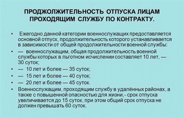 Методы разрешения споров по отпуску военнослужащего