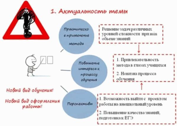 Программы импортозамещения товаров в России