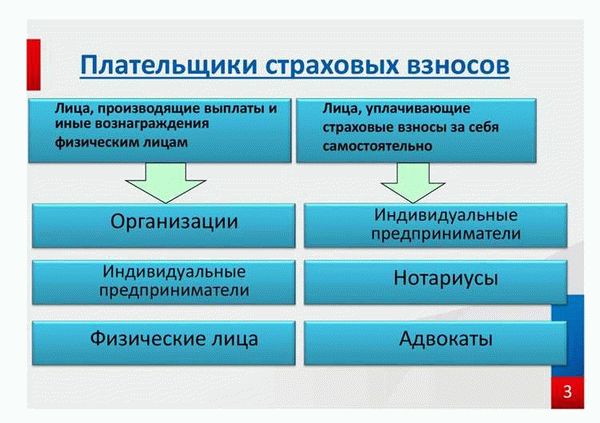 4. Финансовые последствия