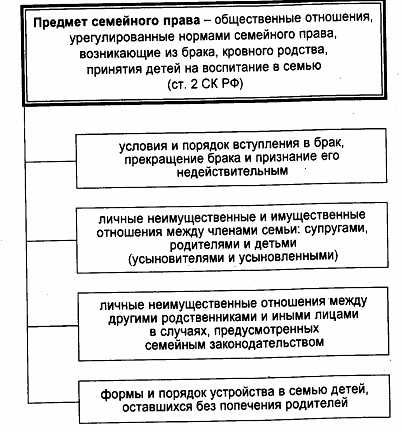 FAQ / Вопросы и ответы на часто задаваемые вопросы