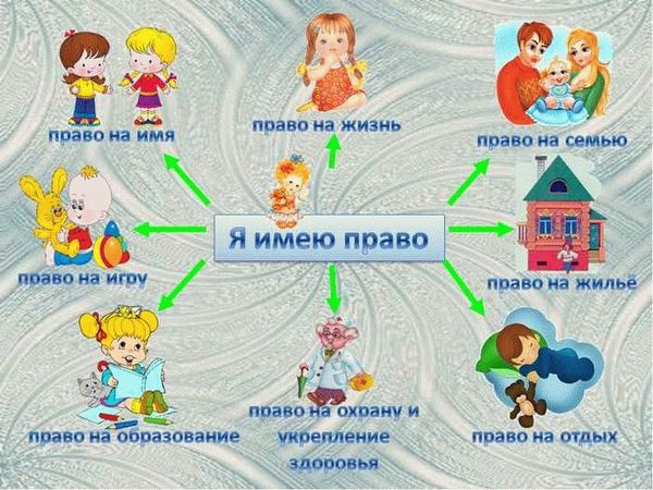 Какую помощь Вам может предложить юрист или адвокат по семейным вопросам из Тамбова