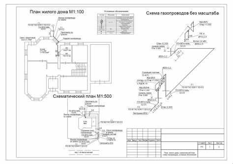 Требования к проектированию газификации