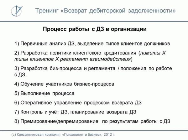 План мероприятий по сокращению дебиторского долга предприятия