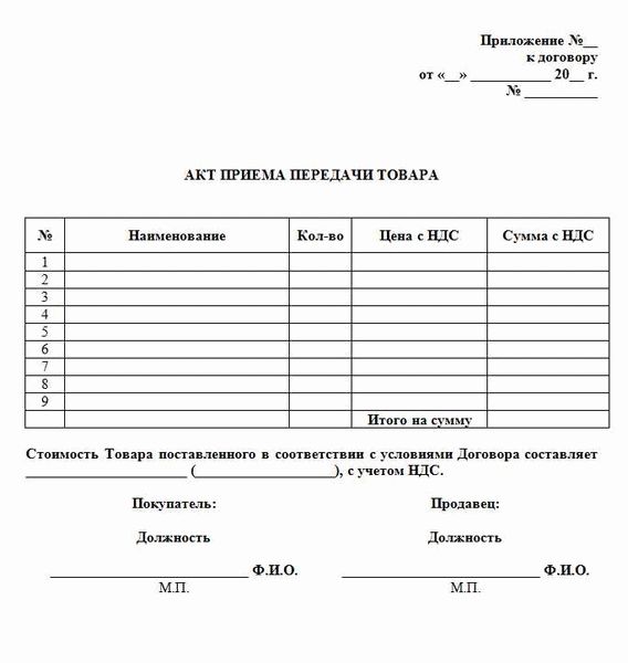 Основные положения акта приема-передачи квартиры внаем