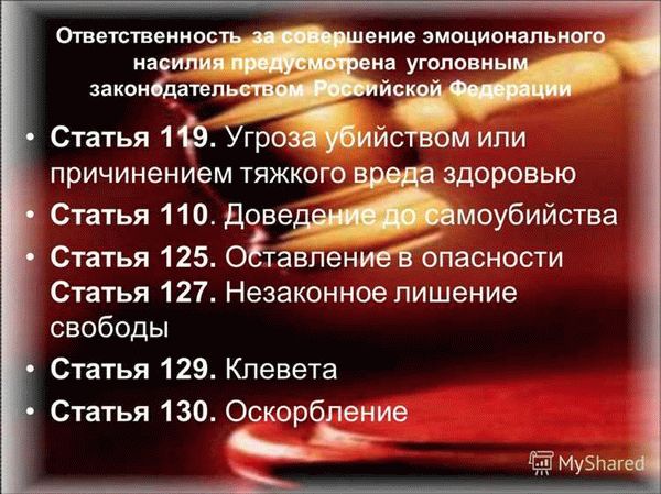 Статья 119 УК РФ: Угроза убийством или причинением тяжкого вреда здоровью