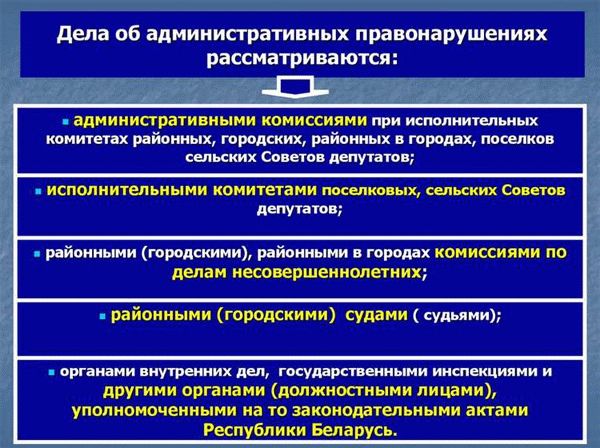 С Комментариями и последними поправками на 2025 год