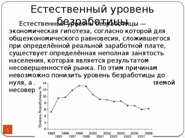 Другая защита от безработицы