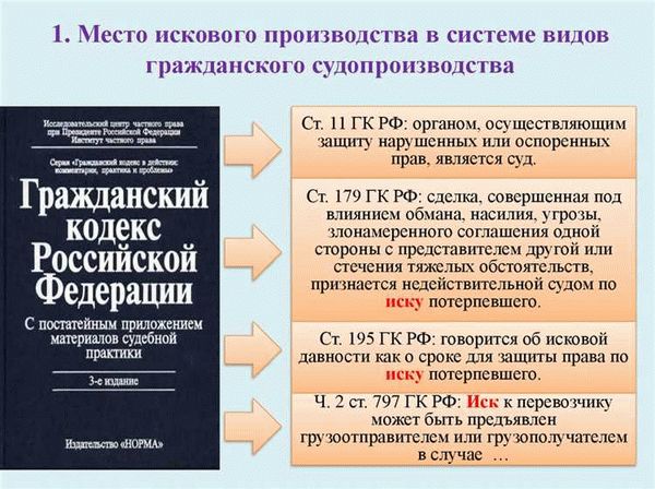 Объяснения сторон и третьих лиц как доказательства в гражданском процессе