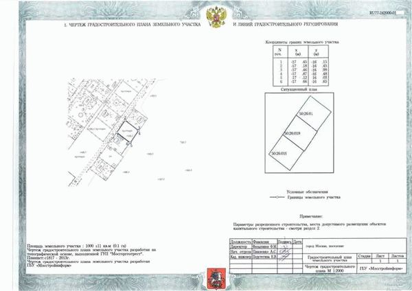 Анализ топографической информации