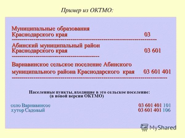 Тарифы ЖКХ на водоотведение в Муниципальных образованиях Краснодарского края