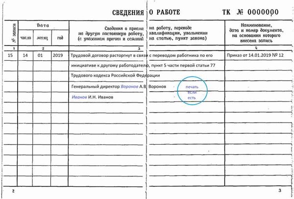 При увольнении по инициативе работника, записи о котором поместили в трудовую книжку, следует соблюдать несколько условий.