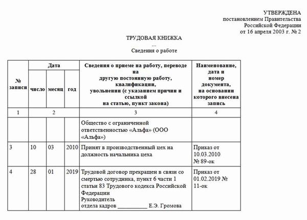 Увольнение в связи со смертью работника