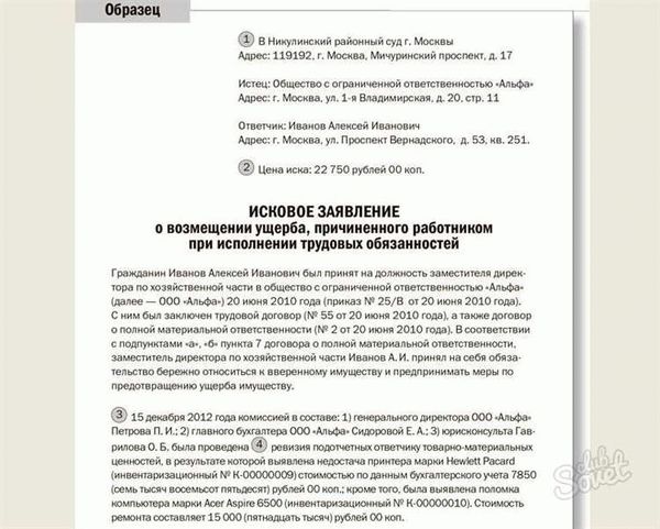 Моральный вред и его возмещение: основные аспекты