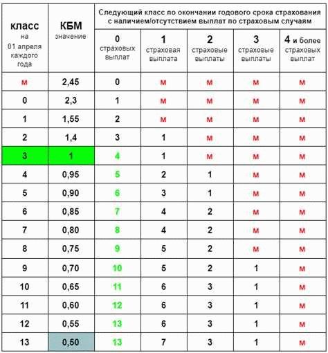 Расшифровка понятия 