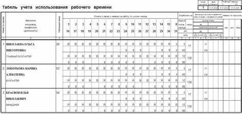 Заполняем табель учета рабочего времени по форме Т-12