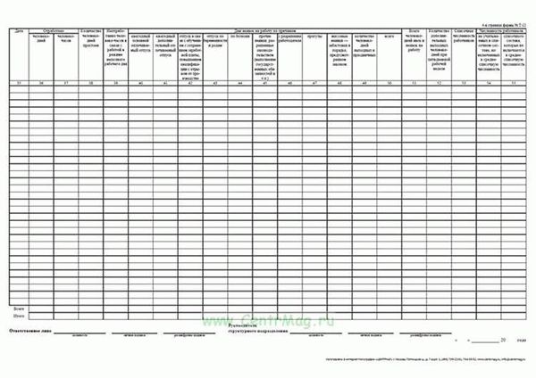 Благодаря табелю учета кадровики и бухгалтера могут совершать