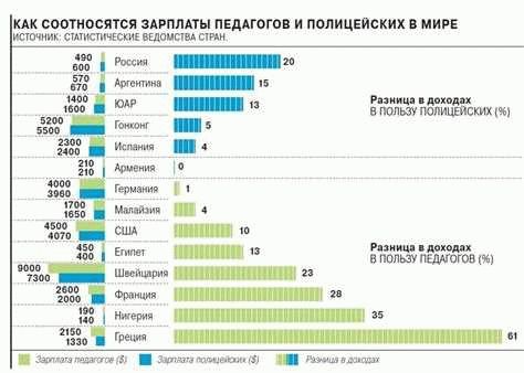 Вознаграждение председателя ТСЖ: судебная практика и гарантии уровня