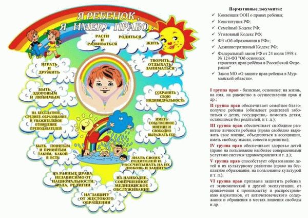 Почему могут отказать в регистрации